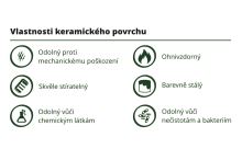 Školní tabule EkoTAB Triptych ZZZZZ na zvedacím stojanu AL - Montáž zdarma !!! (2)